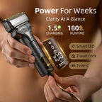 AuralMax shaver held in hand showing anti-slip grip