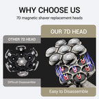 Close up angle of the premium stainless steel pivoting blades on the universal replacement head