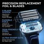 Premium replacement kit with two inner blades outer foil frame and one cleaning brush
