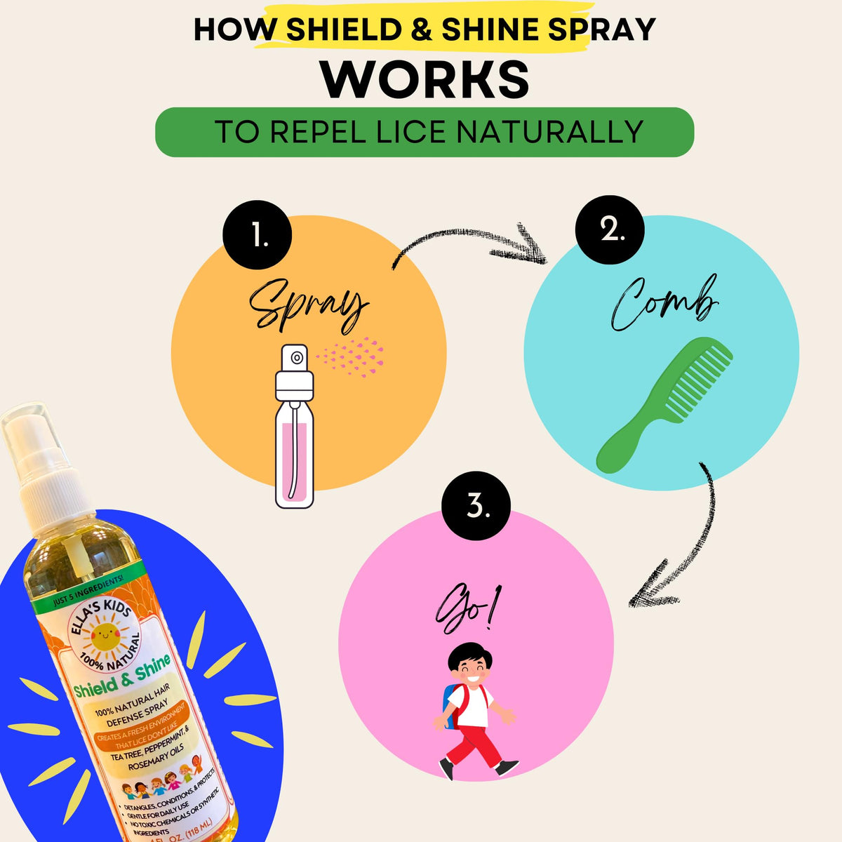 Authentic USA imported natural lice prevention spray for kids hair health
