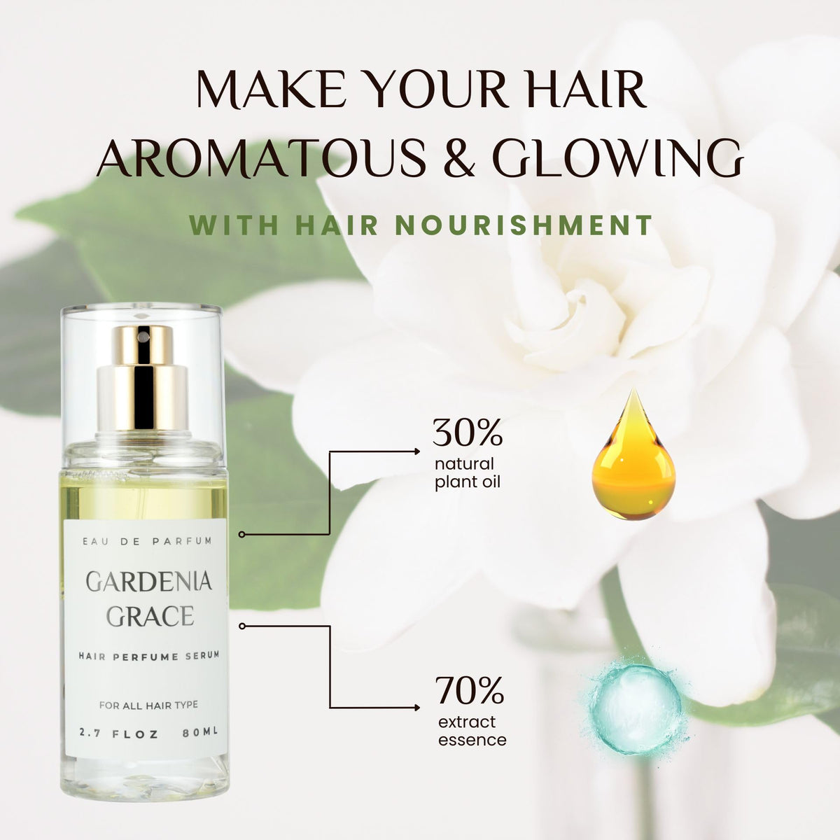 Travel-friendly hair perfume mist for daily use