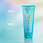 Moroccanoil authentic imported USA beauty haircare product packaging