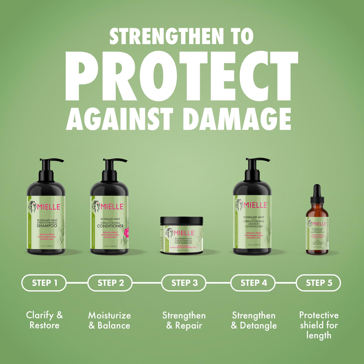Mielle Organics hair mask texture and cream consistency