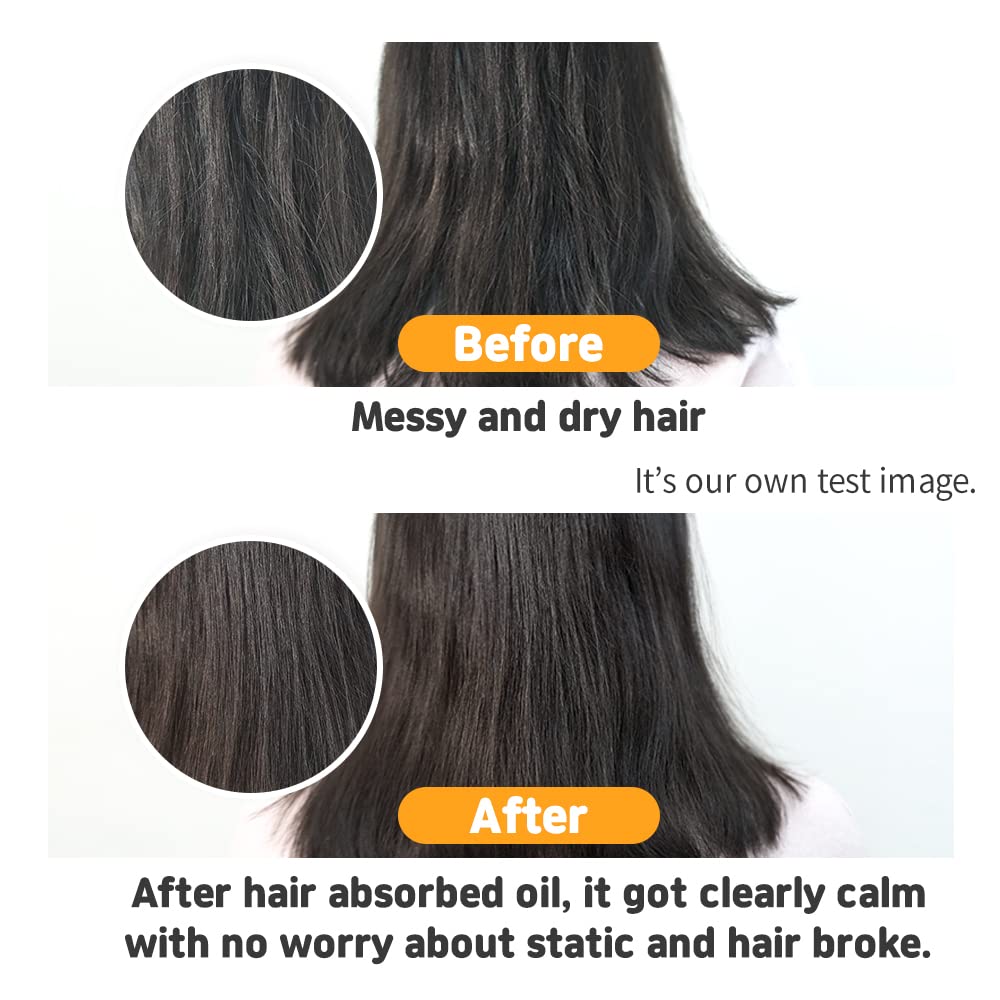 Full range presentation of the Elizavecca Korean hair care product lineup.