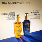 L'Oreal Paris Elvive multiuse hair serum packaging standing upright for imported beauty collections.