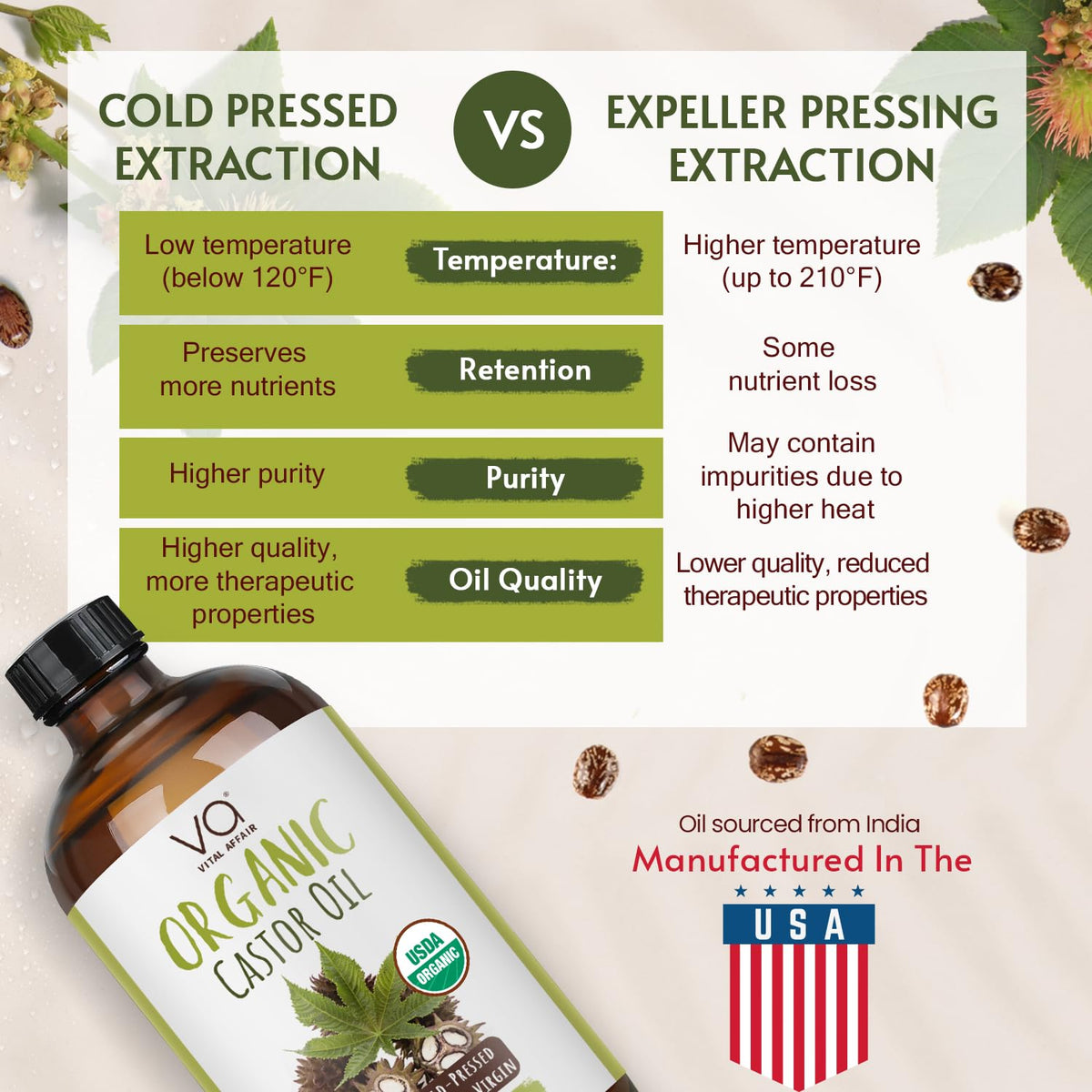 USDA certified organic hexane free castor oil unrefined extra virgin formula