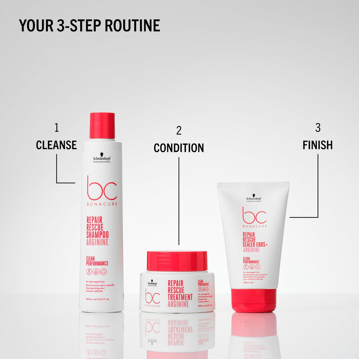 Close up of Schwarzkopf Repair Rescue cream serum texture