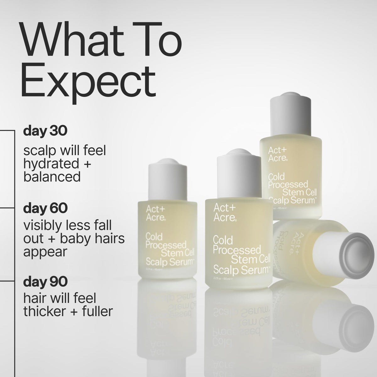 Close up of Act+ Acre hair treatment bottle