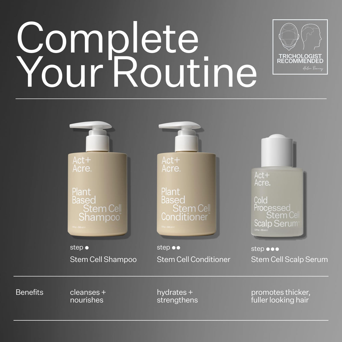 Texture and consistency of Act+ Acre leave-in scalp serum