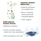 Ingredients list on Lumene Purity Dew Drops box