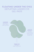 Authentic Florence By Mills eye patches packaging details