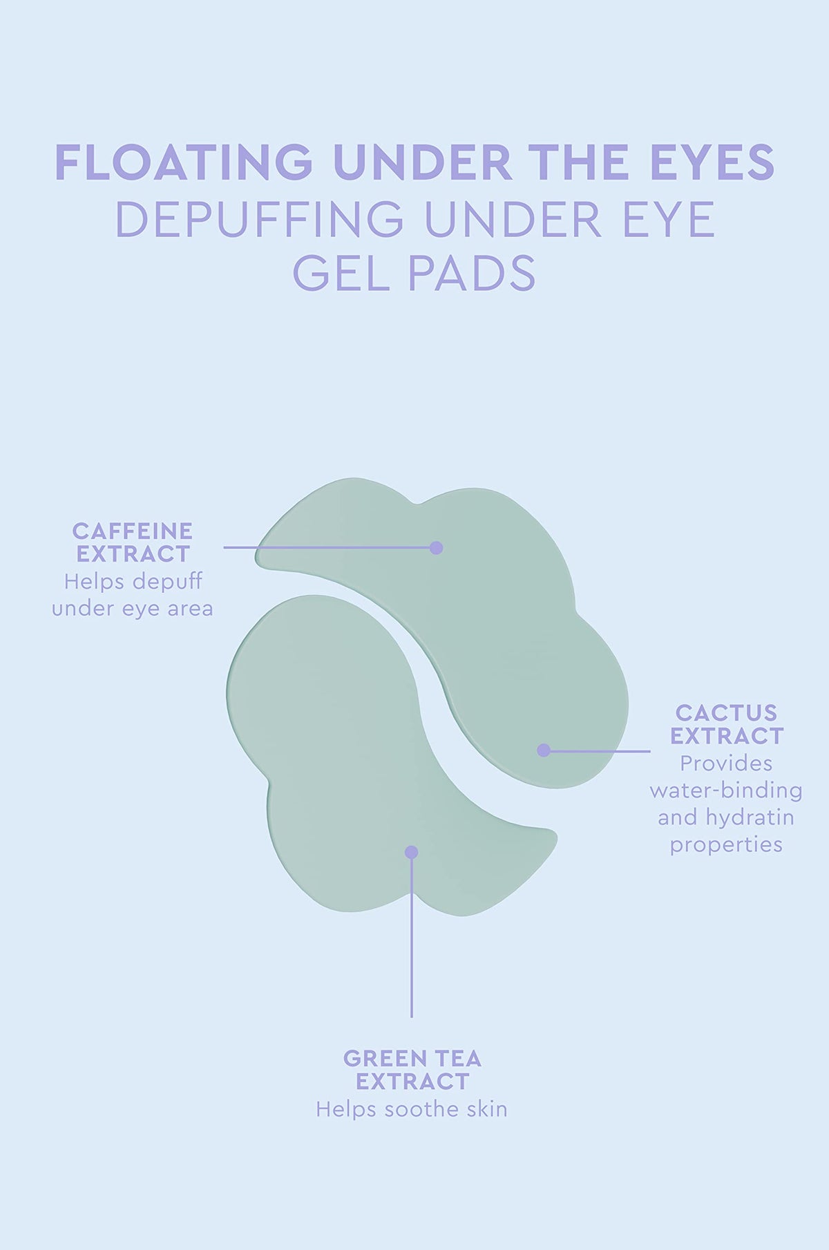 Florence By Mills eye mask jar with 15 pairs of pads