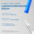 Seapuri Lashrum lash serum ingredient highlights graphic