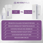 Clinical inspired Bee Venom eye serum by Beverly Hills
