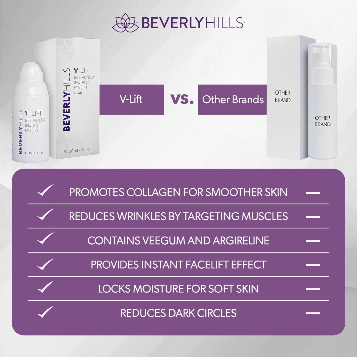 Clinical inspired Bee Venom eye serum by Beverly Hills