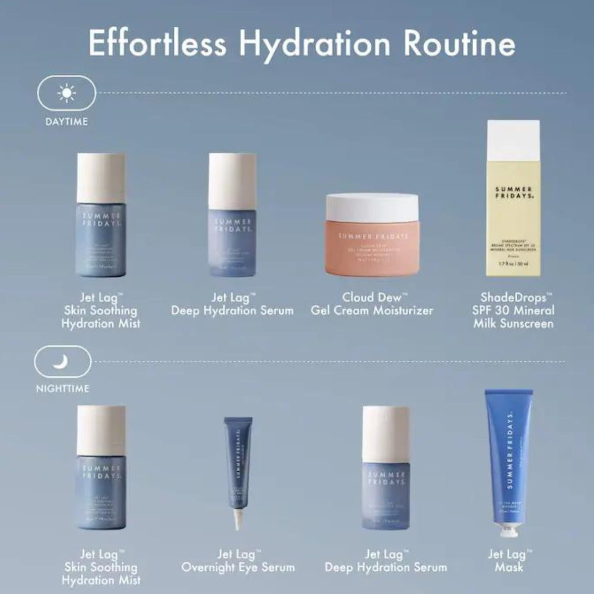 Premium skincare routine featuring Summer Fridays eye serum