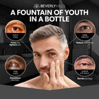 Side profile of Beverly Hills Mens anti-aging serum