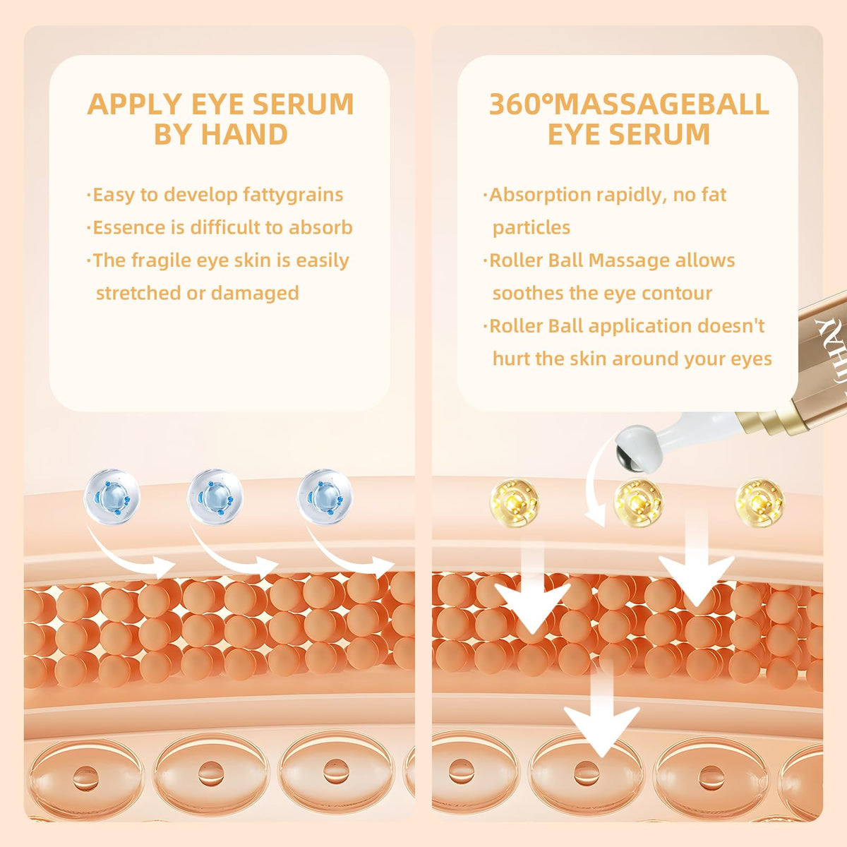 Authentic Ujhay caffeine eye serum packaging