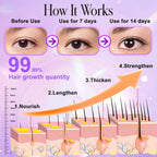 Product application demonstration on eyebrows and eyelashes