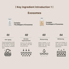 Authentic Ki Cosmetics exosome skincare kit