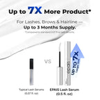 Close up of Epais lash serum container and cap