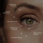 RWT caffeine eye serum packaging showing 5% concentration