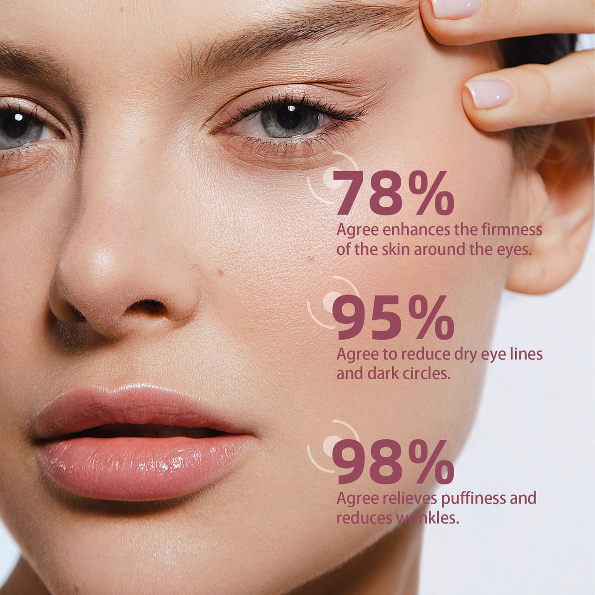 Side view of RWT 5% caffeine eye treatment serum
