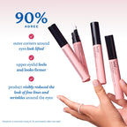 Korean skincare eye gel for fine lines and wrinkles