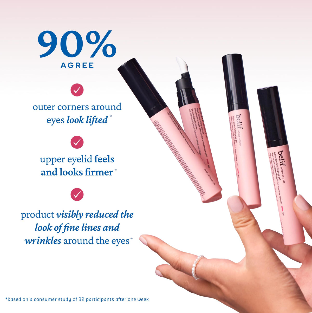 Korean skincare eye gel for fine lines and wrinkles