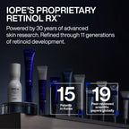 IOPE Retinol Super Bounce Serum pump dispenser detail