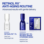 IOPE Retinol Super Bounce Serum skincare routine placement