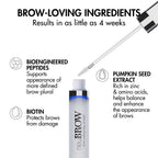 NeuBrow Brow Enhancing Serum bottle packaging