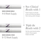 Clinical strength Nulastin brow serum packaging details