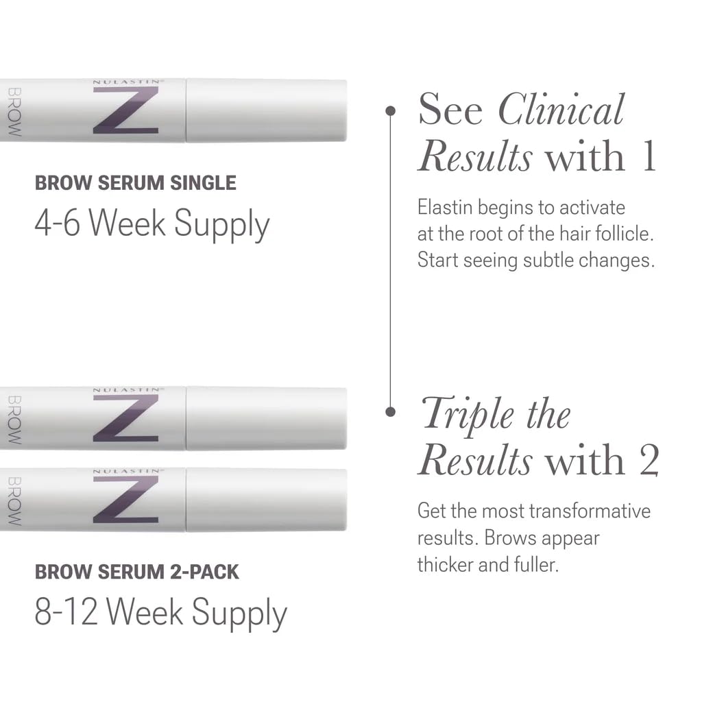 Clinical strength Nulastin brow serum packaging details