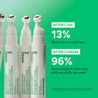 Innisfree Green Tea Caffeine eye serum packaging back view