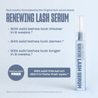 Close up of Babe Original peptide infused serum bottle