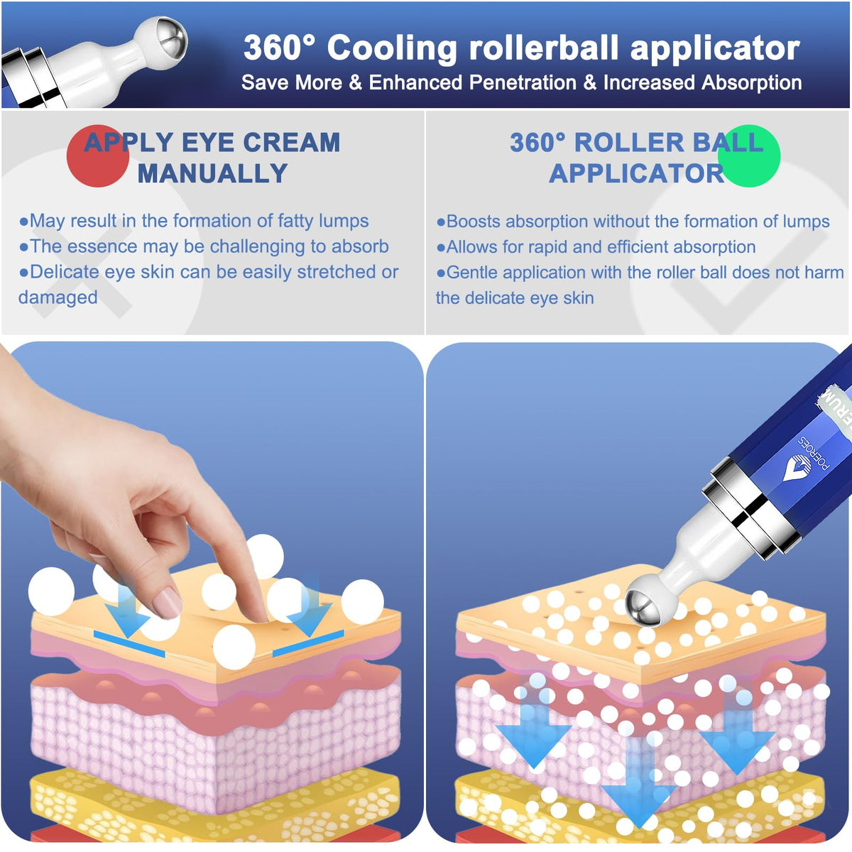 Instructions for using Poeroes eye serum with roller massage ball