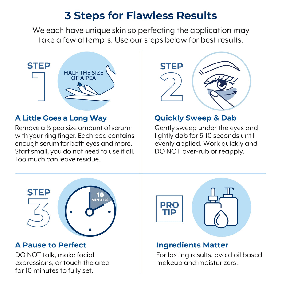 Clinical style presentation of Plexaderm Rapid Reduction Eye Serum