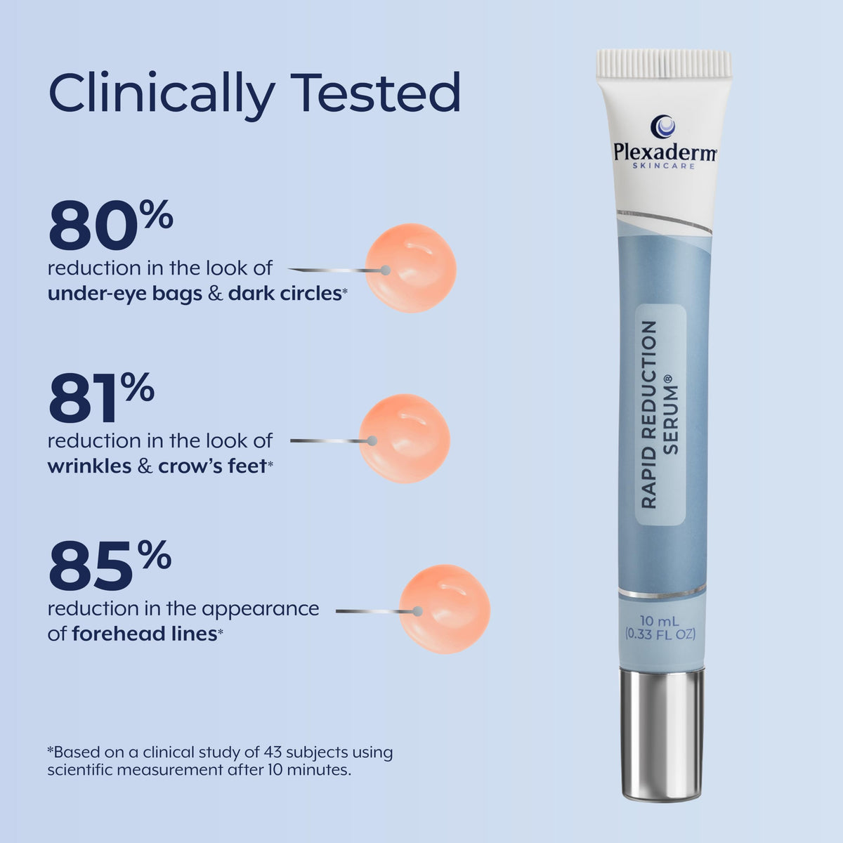 Plexaderm 10ml serum tube ideal for travel and daily use