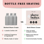 Kitsch plastic-free shaving soap bar for men