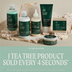 Authentic Tea Tree moisturizing shave gel bottle back view with directions