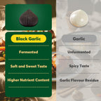 Nutrient rich fermented black garlic cloves displaying a soft and chewy texture.