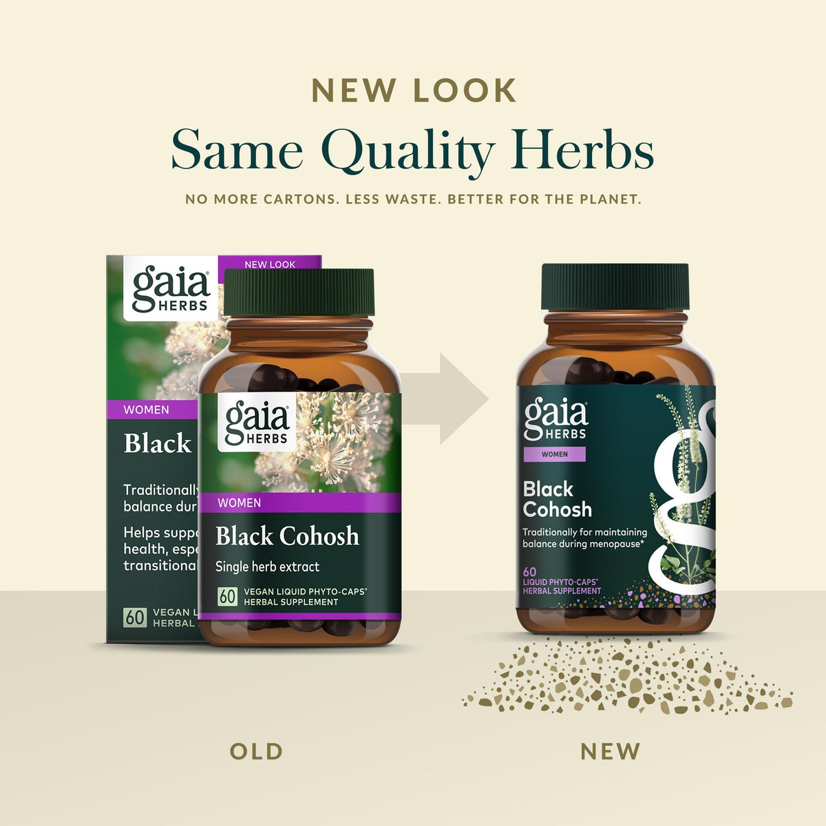 Educational graphic showing Gaia Herbs Black Cohosh hormone balance benefits