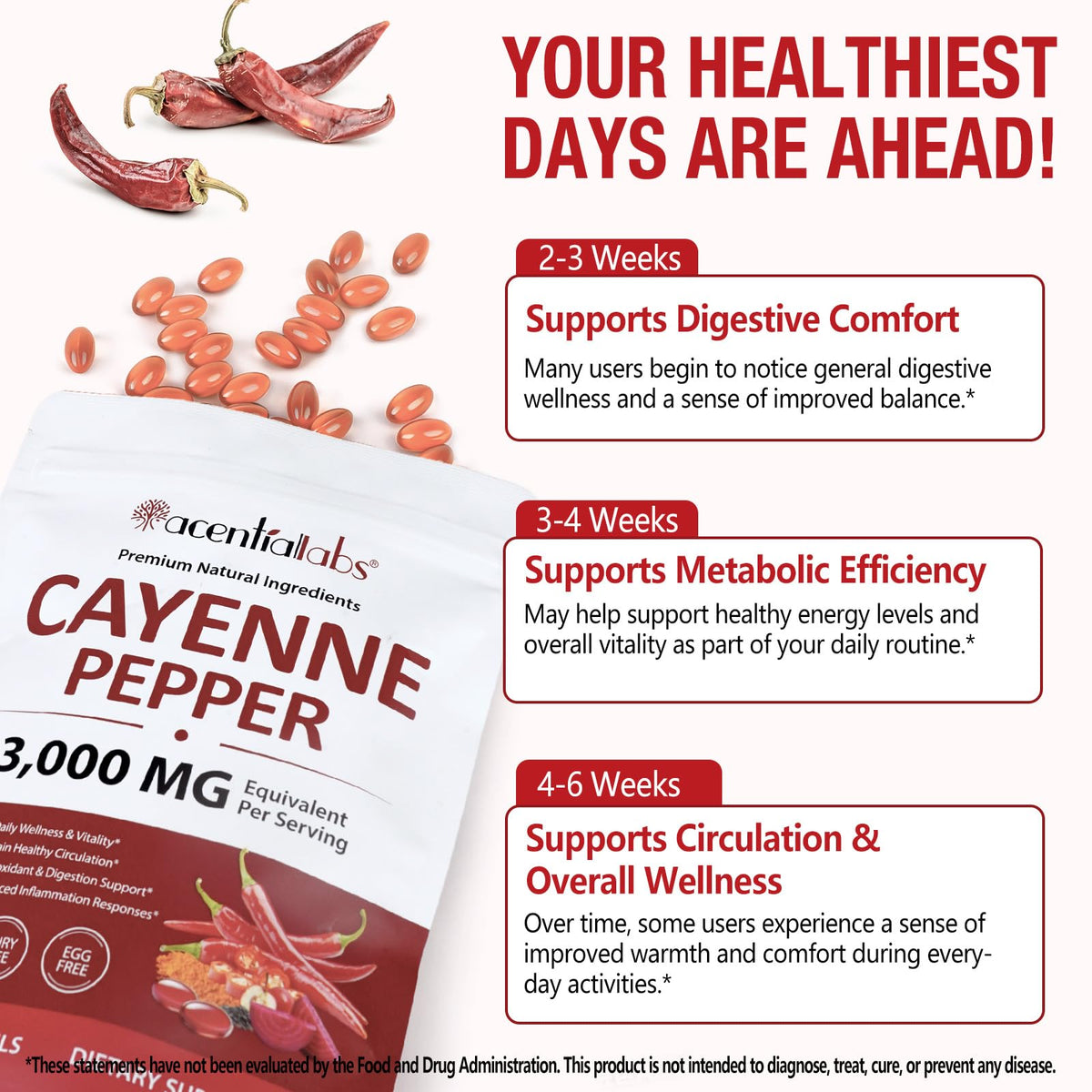 Premium imported heart health supplement with beetroot and hawthorn berry extract