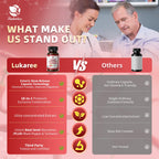 Lukaree authentic USA imported cardiovascular supplement bottle detailing premium ingredients