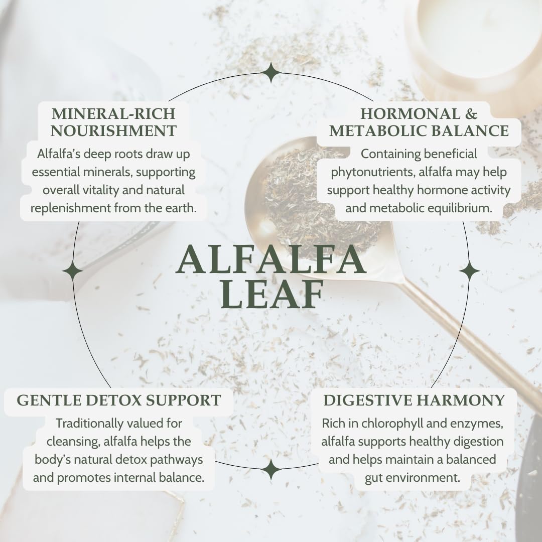 Back of Elanen Naturals organic alfalfa leaf packaging with details
