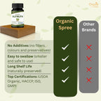 Organic Spree Alfalfa vegetarian tablet texture