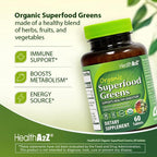 Close up of HealthA2Z supplement bottle ingredients list