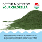 Sun Chlorella nutrition facts and ingredient information label