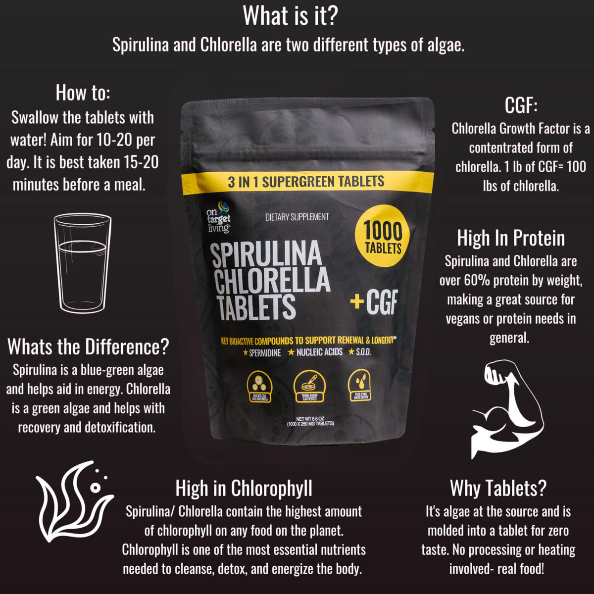 Close up view of the green superfood tablets